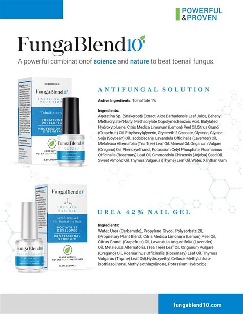 Fungablend 10 Fast Fungus Nail Treatment Tolnaftate And Urea 42 Combination Antifungal Nail