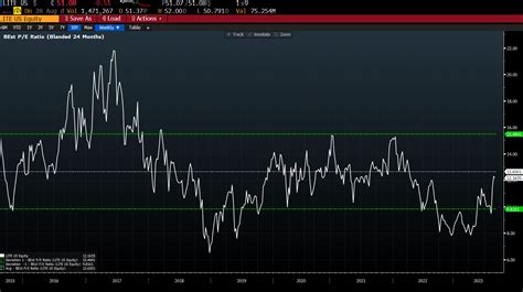 Lumentum Holdings Inventory Situation Is Worse Than Expected Nasdaq