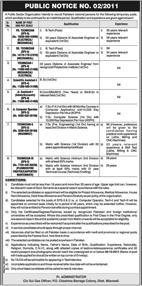 Public Sector Organization Jobs Opportunity in Mianwali, Pakistan, Dawn