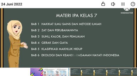 Garis Besar Materi IPA Kelas 7 Kurikulum Merdeka YouTube