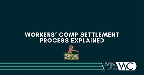 Workers' Comp Settlement Process Explained