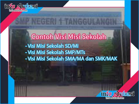 Kumpulan Contoh Visi Misi Sekolah Smp 52 Koleksi Gambar