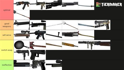 l4d2 weapons Tier List (Community Rankings) - TierMaker