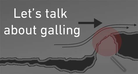 lets talk  galling
