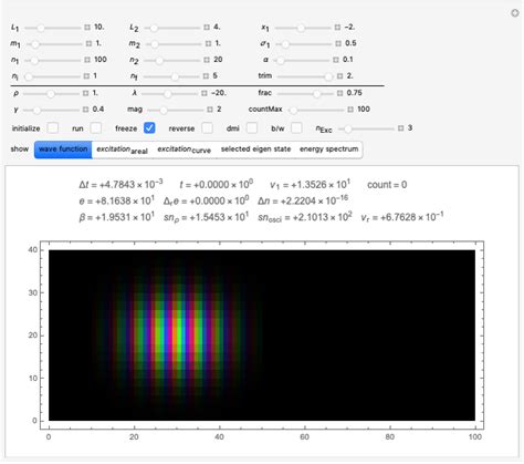 Simplified Model Of Quantum Scattering Wolfram Demonstrations Project