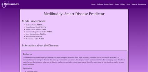 Liver Disease Prediction · Github Topics · Github