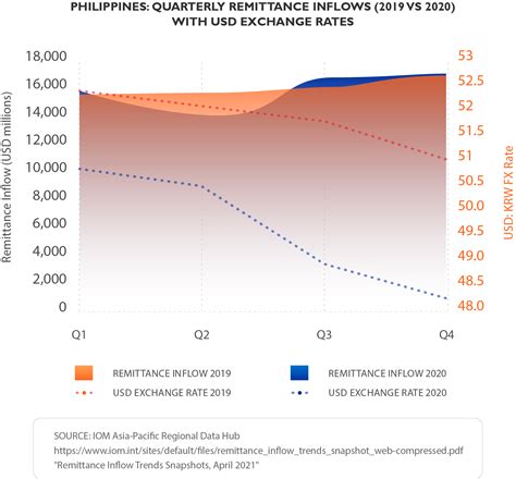 Southeast Asian Bank Mauritius Telegraph