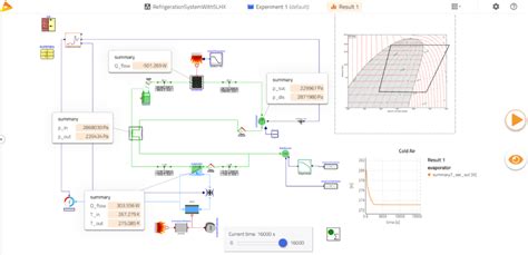 HVAC and Refrigeration System Simulation Solution