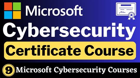 Microsoft Cybersecurity Professional Certificate Course Get JOB READY