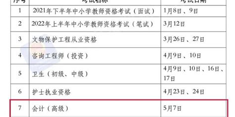 2022年度专业技术人员职业资格考试时间表公布手机新浪网