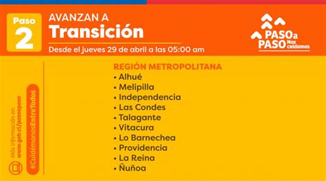 Diez Comunas De La Región Metropolitana Avanzan A Fase 2 Desde Este Jueves 29 De Abril