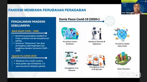 Sdgs Center Itb Covid Mengancam Ketercapaian Sdgs Pada Tahun