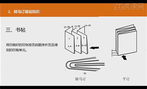 书刊骑马订拼版 拼版技术 品牌设计教程 虎课网