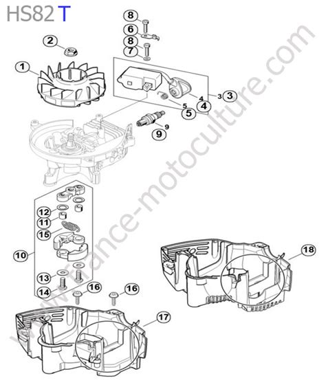 Vue éclatée Et Pièces Détachées Allumage Embrayage Pour Hs82t Stihl France Motoculture