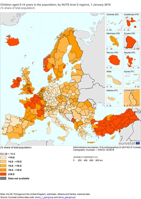 Percentage of children (0 to 14 years old) in total population across ...