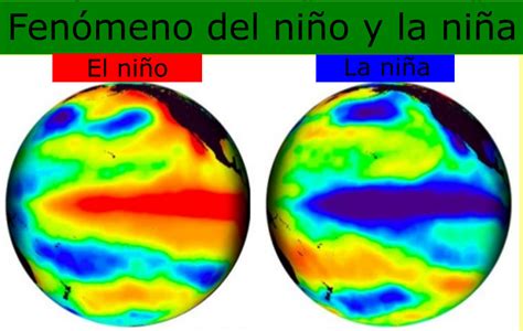 Fenomeno Del Niño Y La Niña Enso Que Es Diferencias Efectos