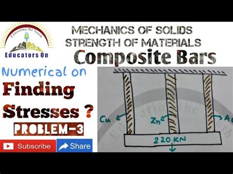 Calculate Stresses In Composite Bars In Strength Of Materials Problem