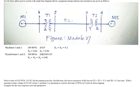 Solved For The Three Phase Power System With Single Line