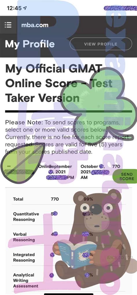 GMAT Cheating Scored 770 There Was A Bug On The MBA Official