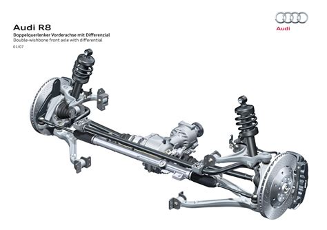 High Precision Double Wishbone Front Suspension In The Audi R8