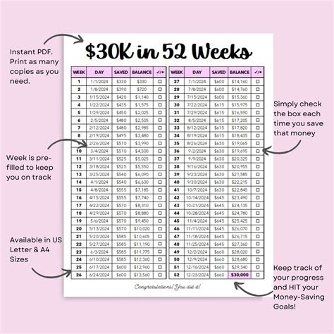 Week Saving Challenge Printable K Saving Challenge Year