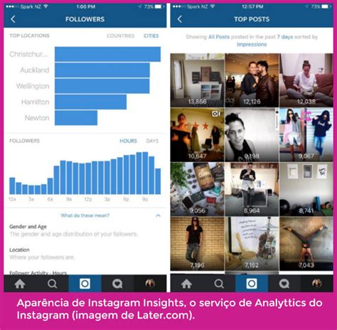 Veja as Mudanças do Instagram 2016 e atualize as suas Campanhas