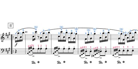 Turkish March Sheet Music For Piano Original Letters Finger Numbers 【piadoor】