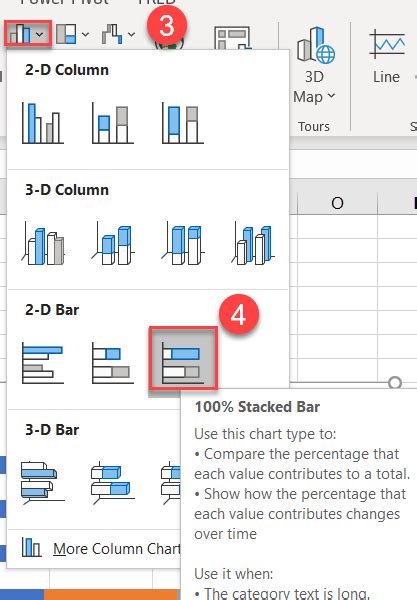 Excel Staafdiagrammen Geclusterd Gestapeld Sjabloon Grafieken