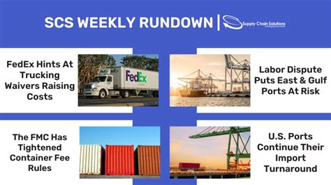 Supply Chain Solutions Llc On Linkedin Scs Weekly Rundown February 27th 2024 Supply Chain