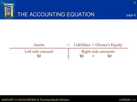 Lesson 1 1 The Accounting Equation Ppt Download