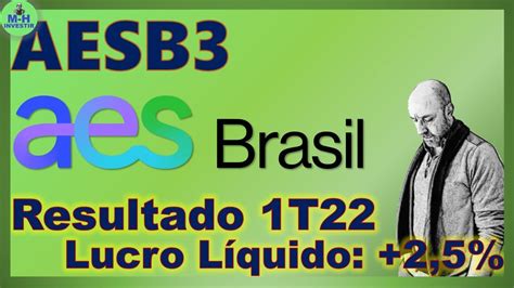 Aes Brasil Aesb Resultado Fraco Vale Investir A O Barata