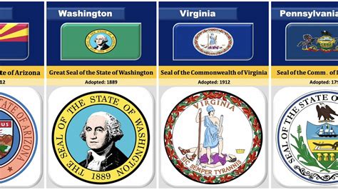 Great Seal Of U S States Usa All State Seals Youtube