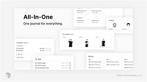 The Best Notion Journal Templates For 2024