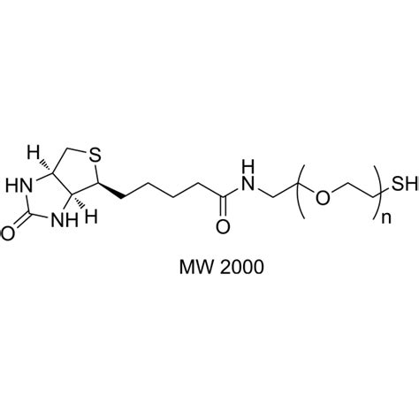 Biotin Peg Thiol Mw 2000 Active Compound Medchemexpress