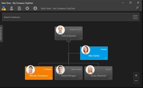 Balkan Orgchart Pricing Reviews And Features December