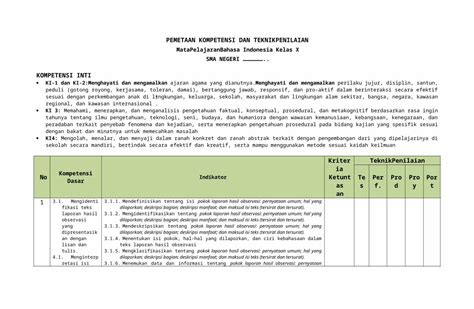 Docx Smknubalikpapan Sch Id Web Viewmenggali Struktur Isi