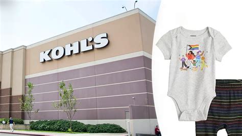 Kohl's Rewards Balance: How to Check Your Points