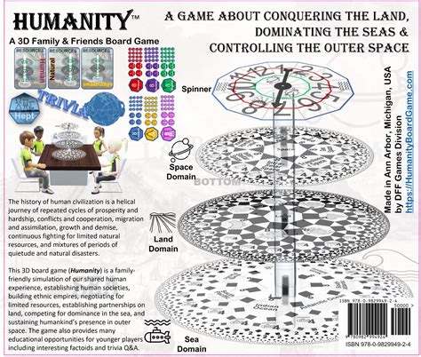 Humanity - a 3D Family Board Game