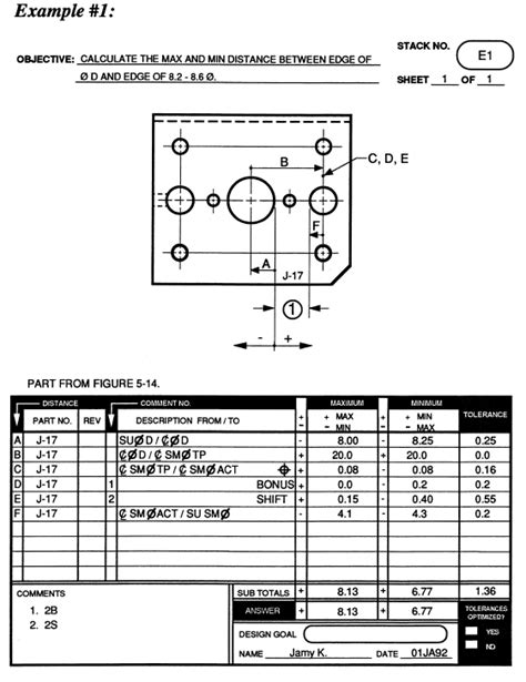 Datum Shift Example Drafting Standards Gdandt And Tolerance Analysis