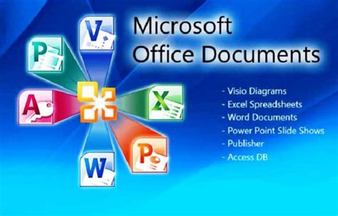 Do Microsoft Office Word Excel And Powerpoint Projects By Sohailabbass Fiverr