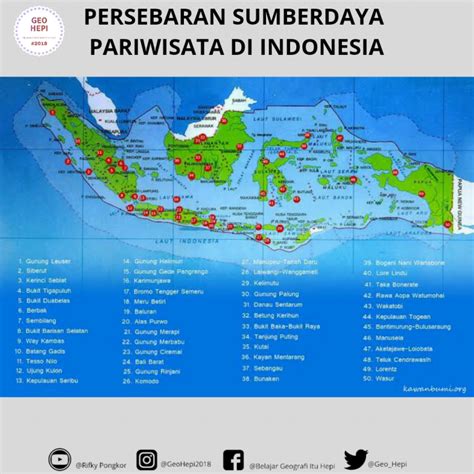 Potensi Dan Persebaran Sumberdaya Pariwisata Geohepi