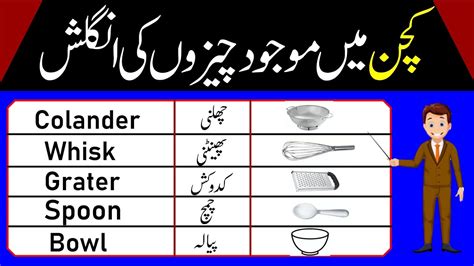 Kitchen Utensils Names In English With Urdu Meanings Kitchen Items