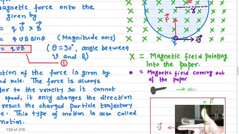 Motion Of Charged Particle In A Uniform Magnetic Field Lecture