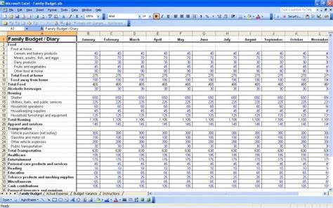 Family Budget Spreadsheet Template Database