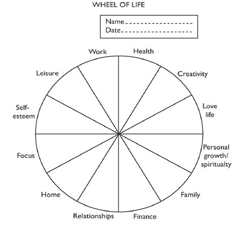 wheel-of-life.png