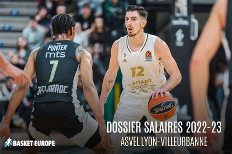 Salaires Asvel Nando De Colo Premier Millionnaire Fran Ais