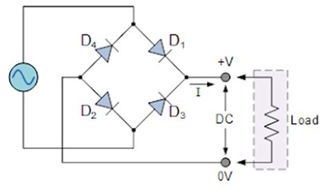 Dioda Bridge Penyearah Sistem Jembatan