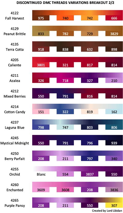 DMC Thread Color Chart With Names