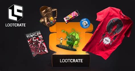 How It Works – Loot Crate