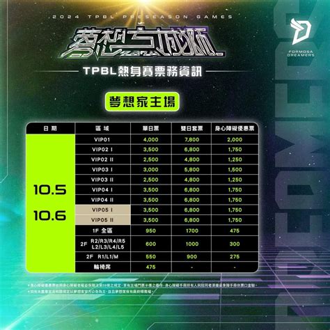 [討論] 台籃門票這麼貴 是因為球團亂給高薪嗎 Basketballtw板 Disp Bbs